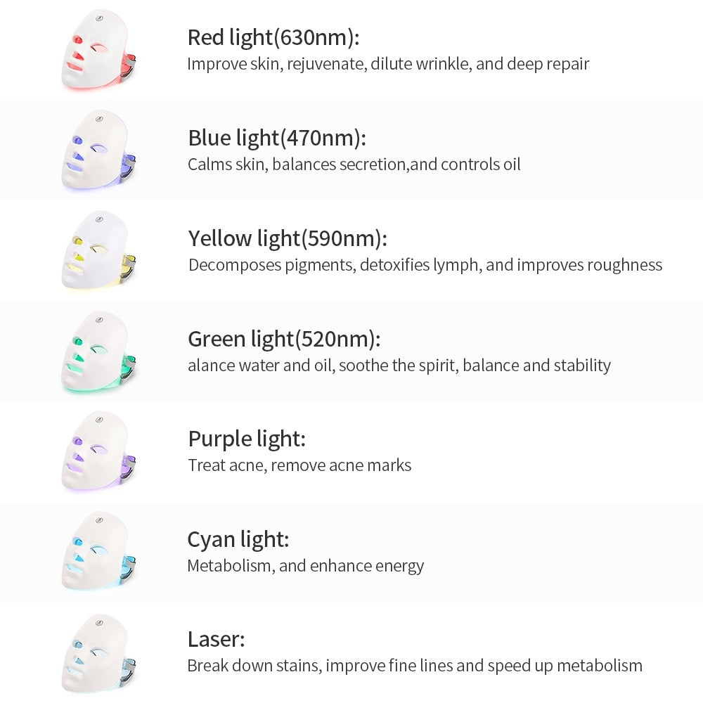 Mascarilla Facial LED - Florecer Cosmética