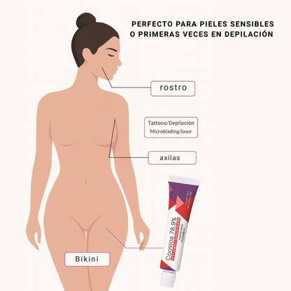 Crema Anestésica Hidratante 15 gr Pre depilación