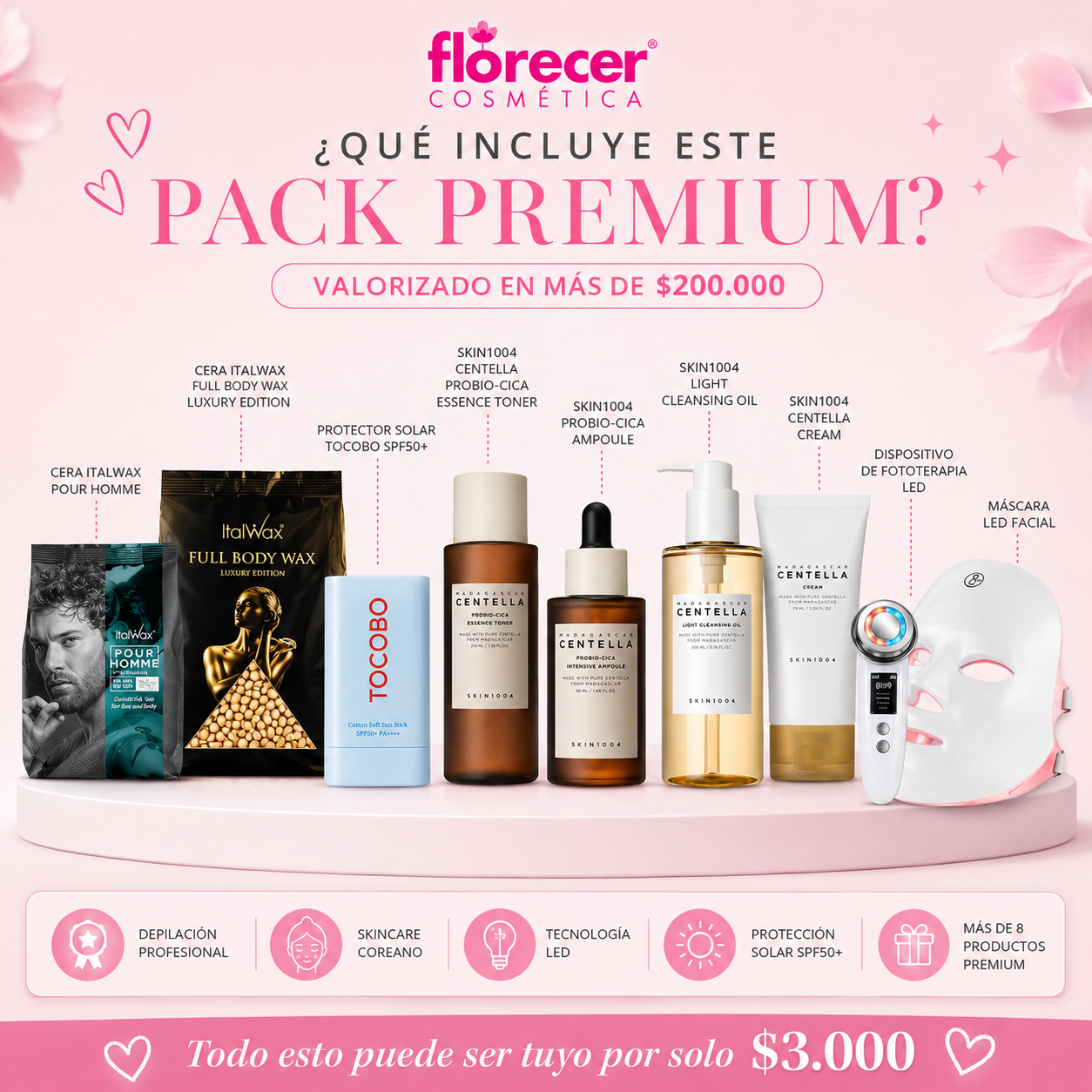 Rifa Premium Florecer Cosmética | Ticket de Participación Premio Increible